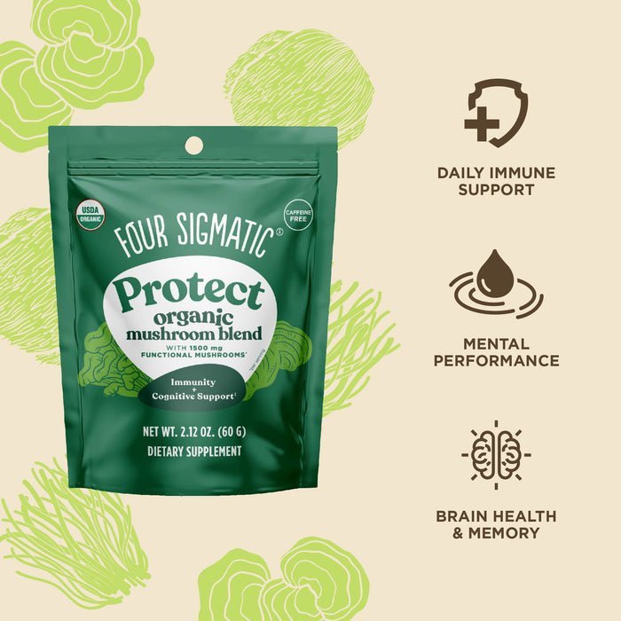Four Sigmatic Organic Protect Mushroom Blend - Image 2